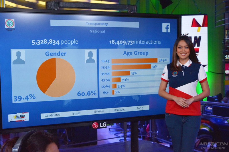 PHOTOS Halalan 2016 The ABSCBN Coverage ABSCBN Entertainment